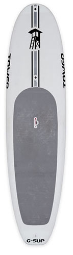 Paddle Board Rental Menemsha Bight